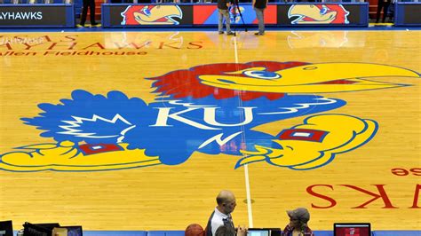 Independent panel downgrades Kansas basketball violations, levies no additional penalties
